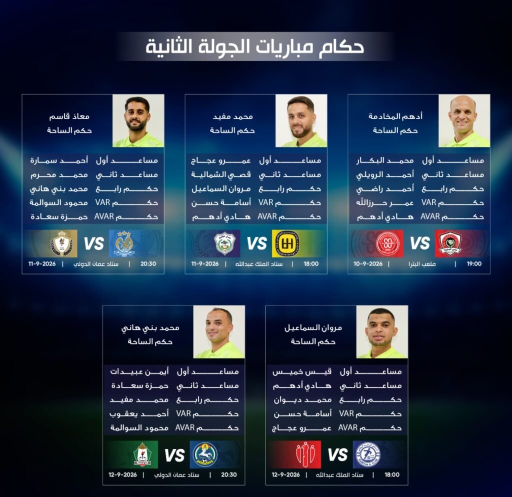 انطلاق الأسبوع الثاني من الدوري الأردني للمحترفين الخميس